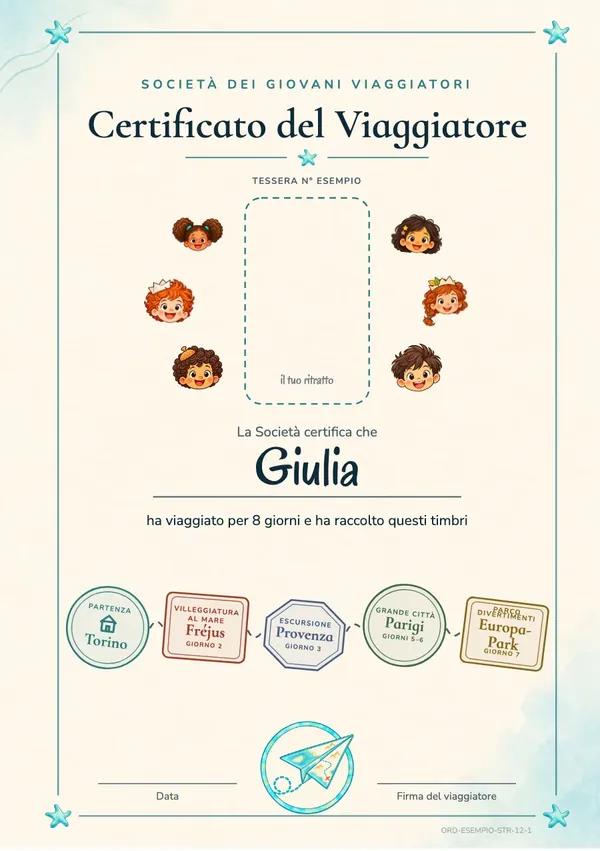Il certificato del viaggiatore con il nome, le teste dei sei amici e i timbri delle tappe
