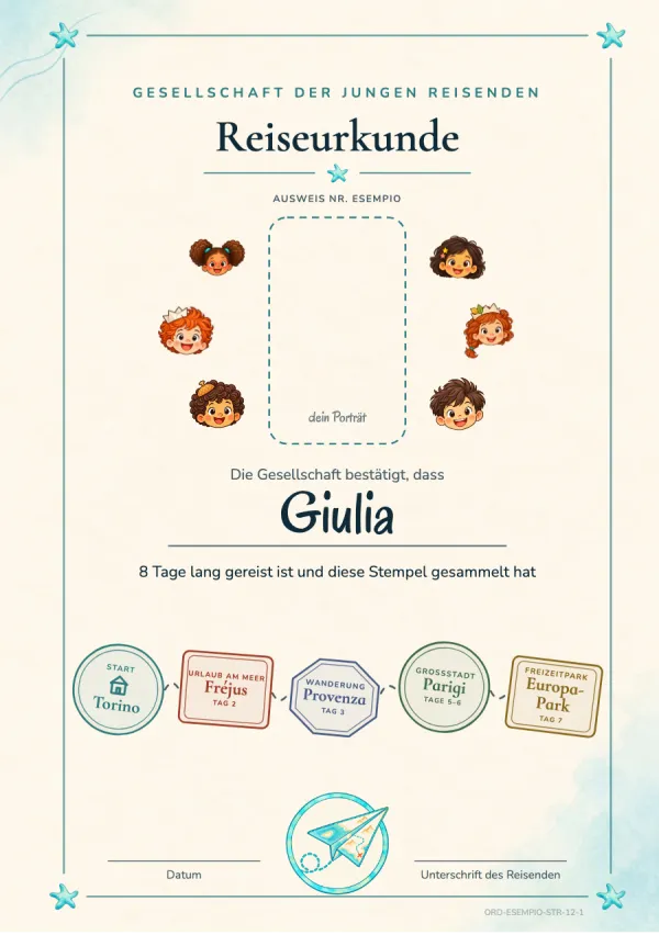 Die Reiseurkunde mit dem Namen, den Köpfen der sechs Freunde und den Stempeln der Reiseziele