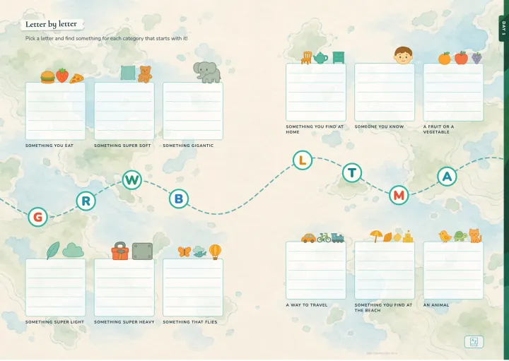 Letter by letter: one thing for each category starting with the letter