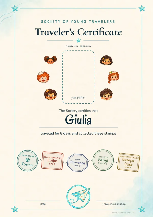 The traveler’s certificate with the name, the heads of the six friends and the stamps of the stops