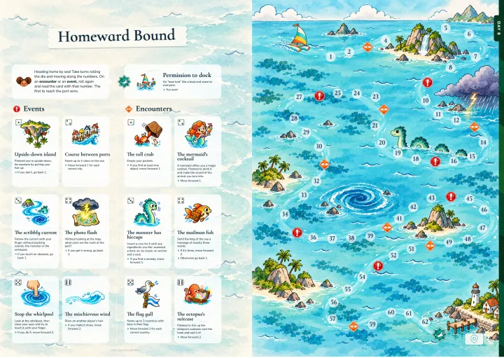 Homeward Bound: rules and map for the last day