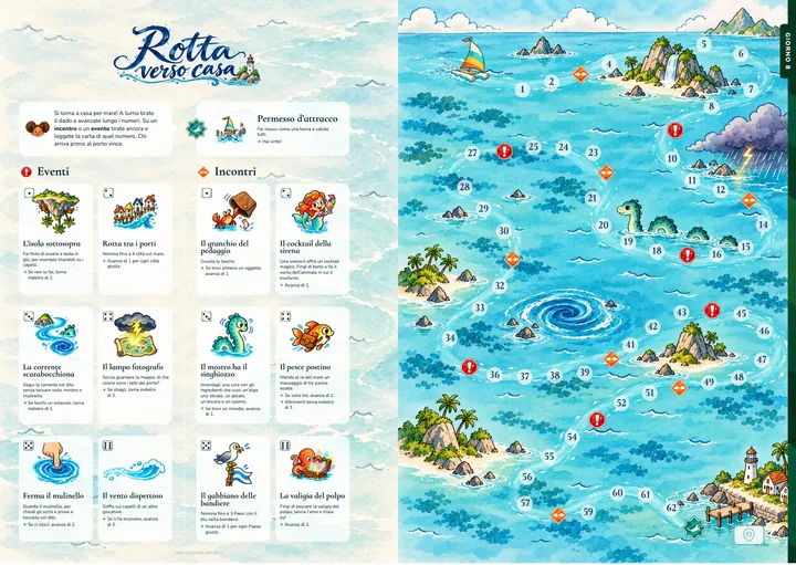 Rotta verso casa: regole e mappa dell’ultimo giorno
